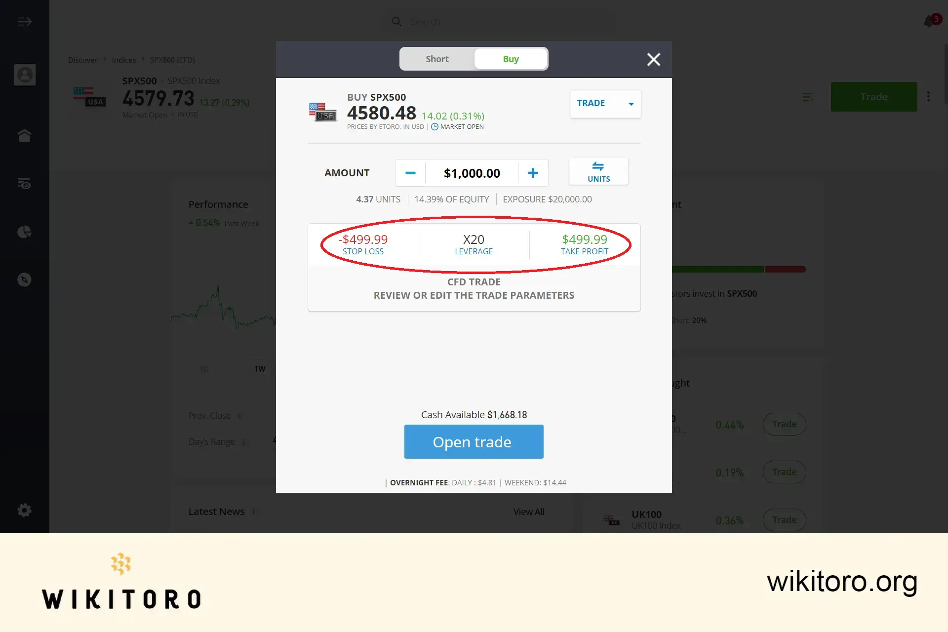 Setarea parametrilor de tranzacționare S&P 500 pe eToro