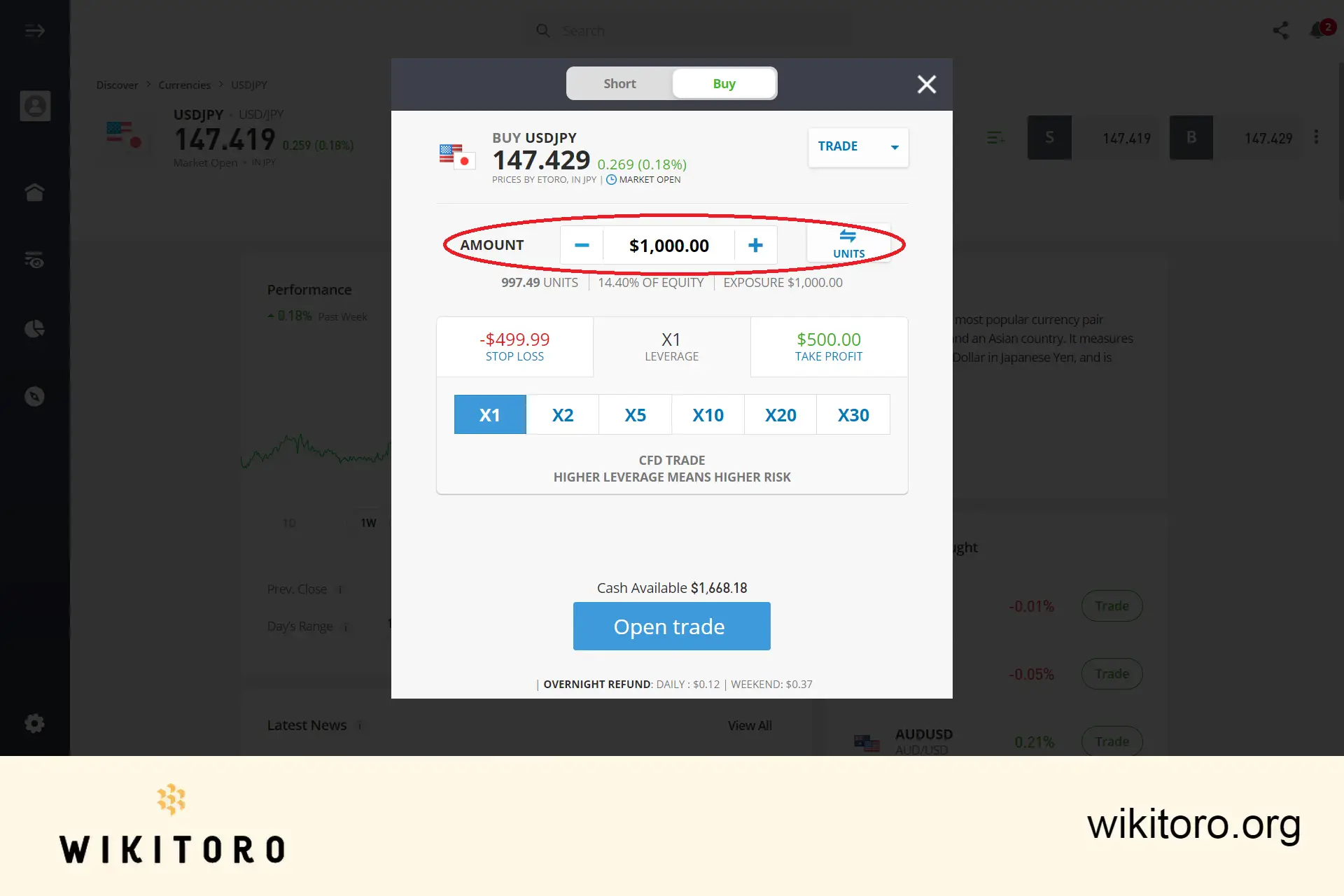Introducerea sumei de tranzacționare eToro USDJPY