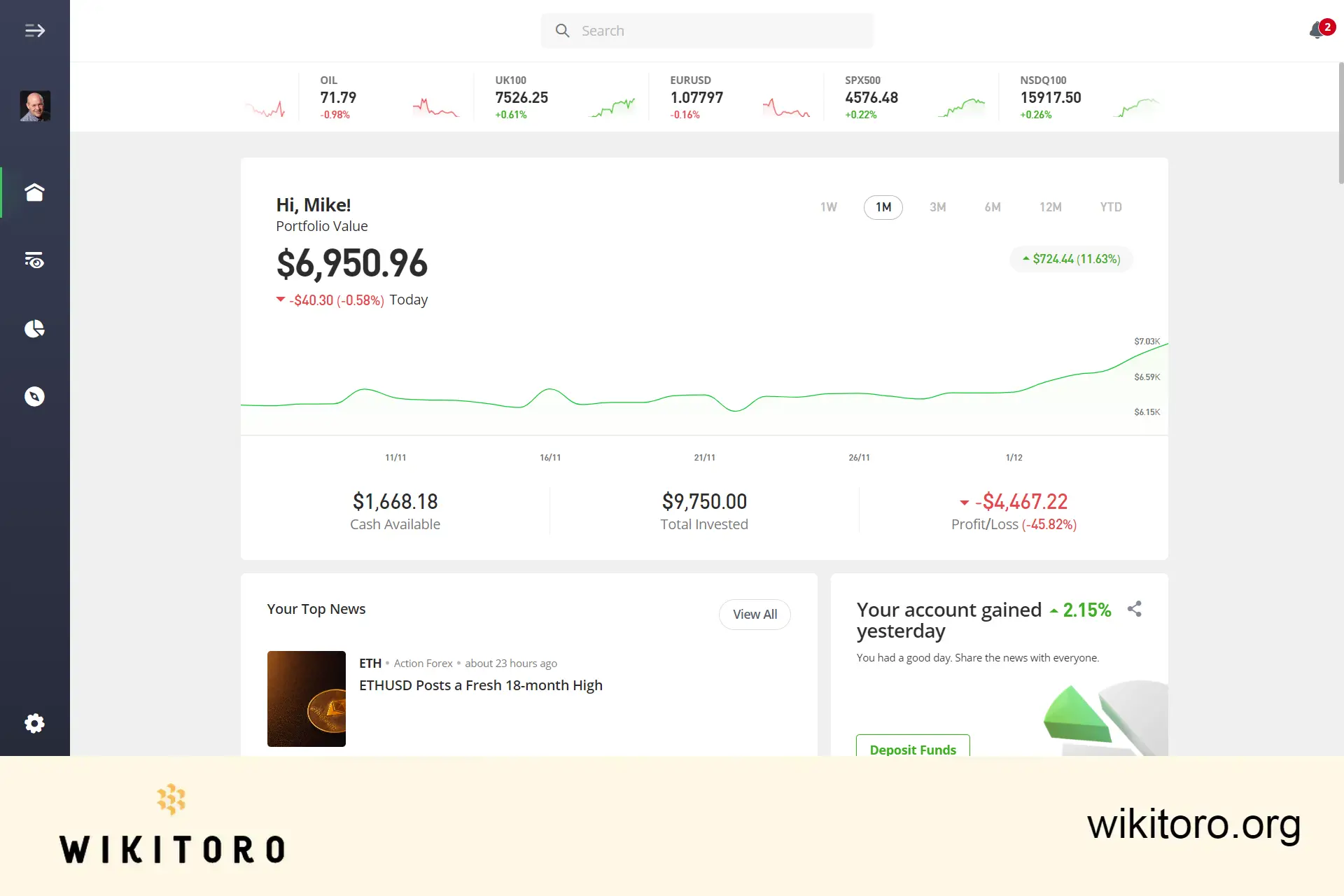 platforma web eToro