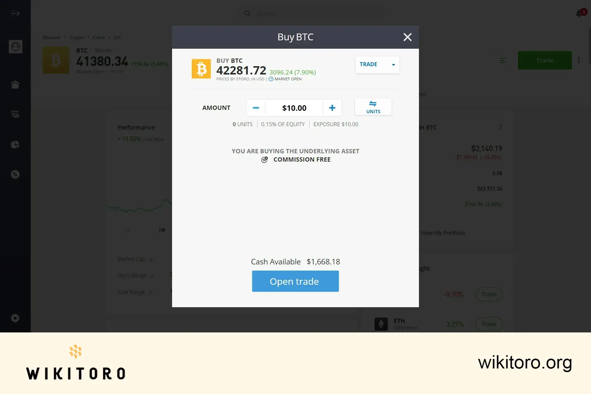 Cumpărând Bitcoin pe eToro