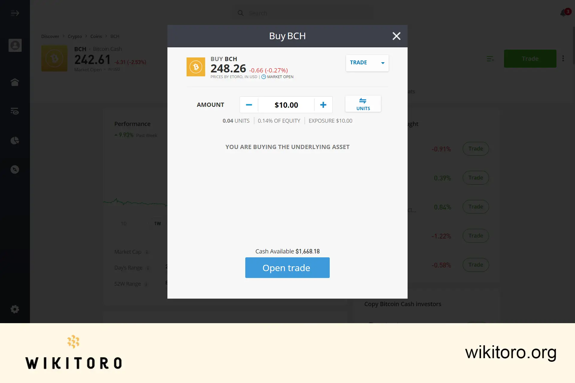 Cumpărând Bitcoin Cash pe eToro