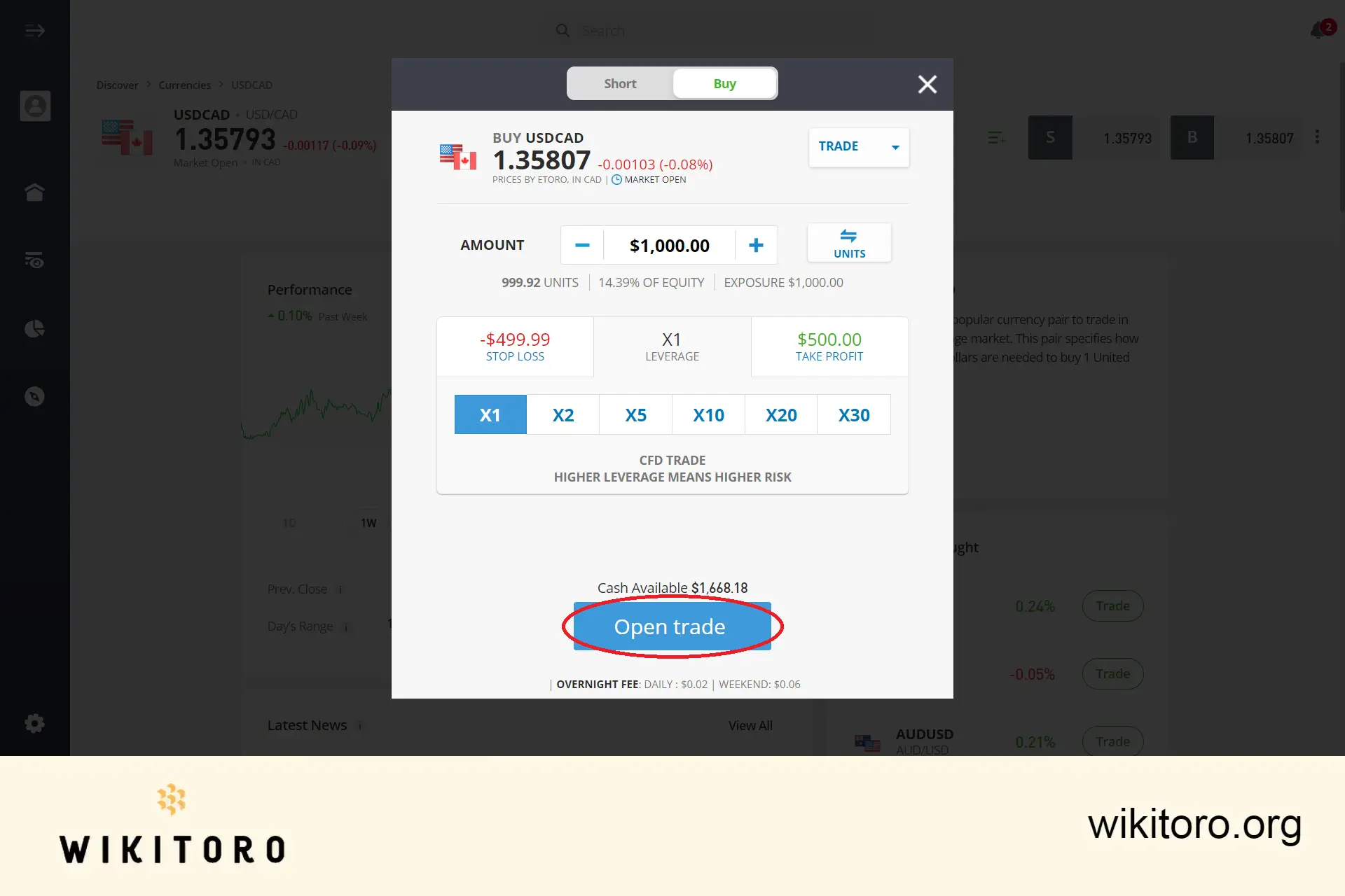 Executarea tranzacției eToro USDCAD