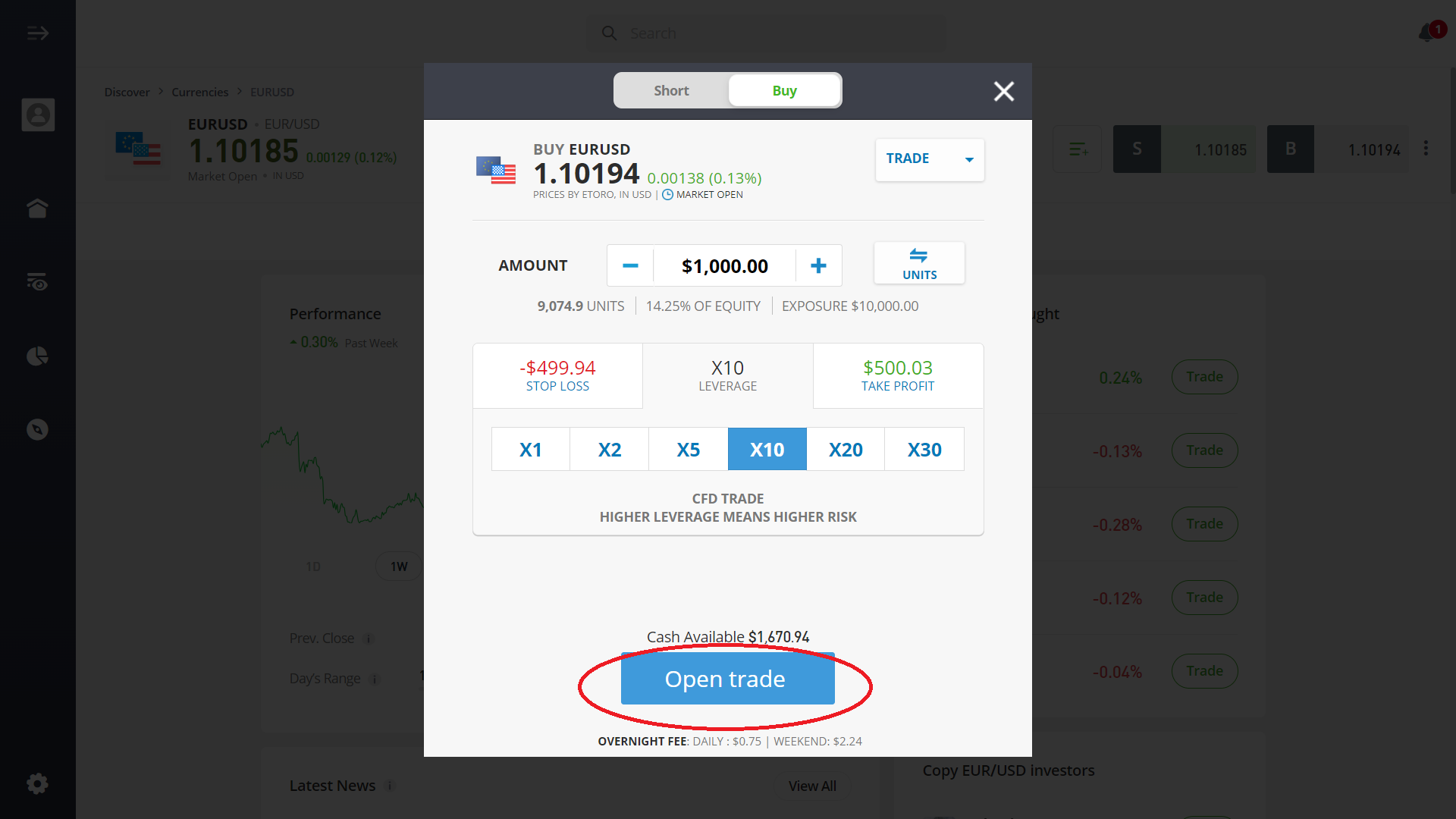 Executarea tranzacției cu un efect de levier X10